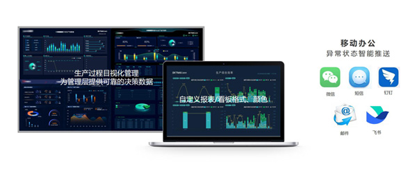 跨平臺B-S架構，無需安裝客戶端+移動辦公