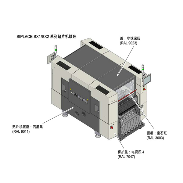 西門(mén)子SIPLACE SX系列貼片機(jī)身分解圖